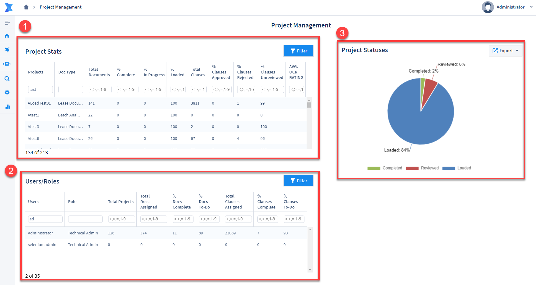 StatsProjMgmt